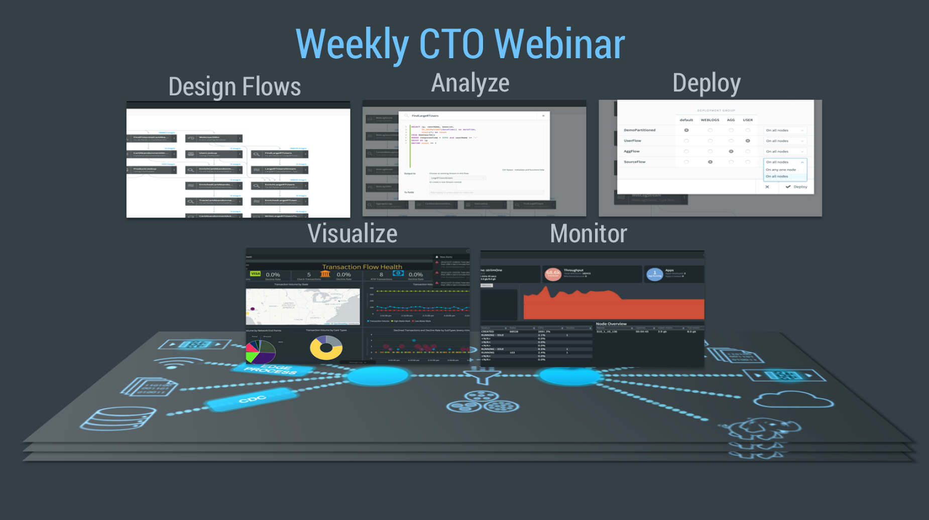 CTO webinar with Steve Wilkes