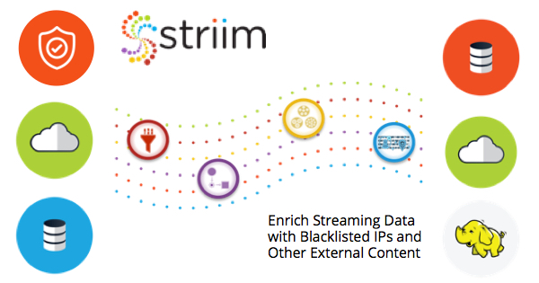 Striim for Enterprise Security Analysis