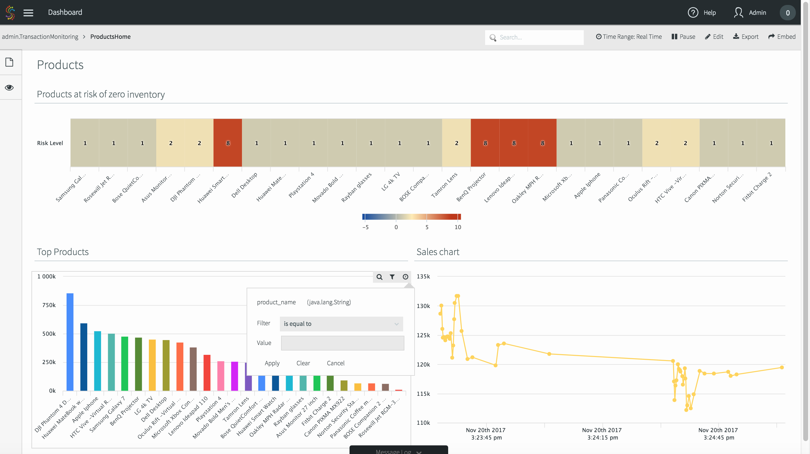 Nasa Real Time Data Visualization