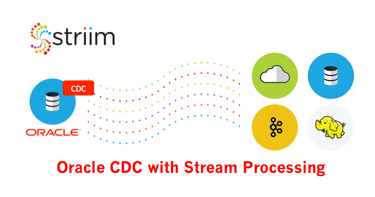 Oracle Change Data Capture (CDC)