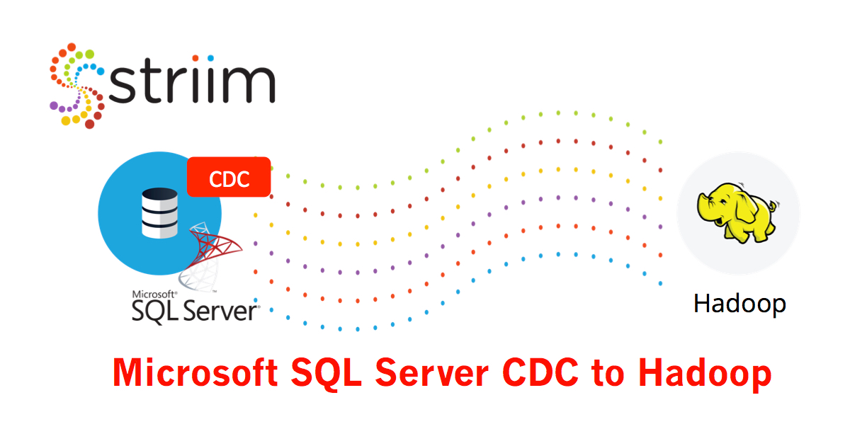 MS SQL CDC to Hadoop