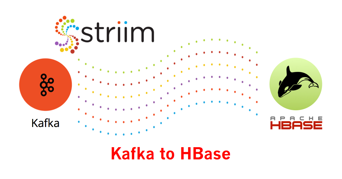 Kafka to HBase