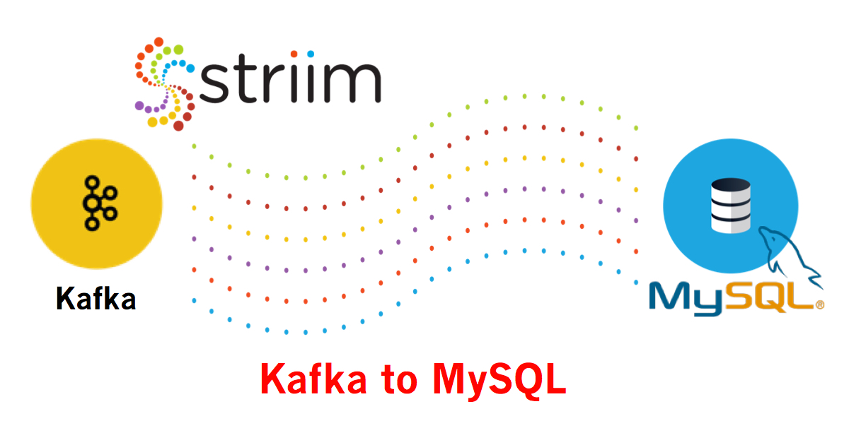 Kafka to MySQL