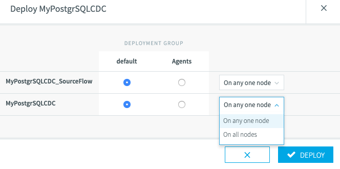 Deployment node selection