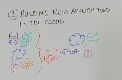 Building applications in the cloud