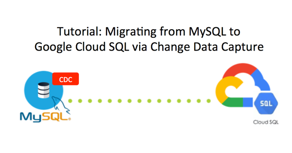 MySQL to Google Cloud SQL