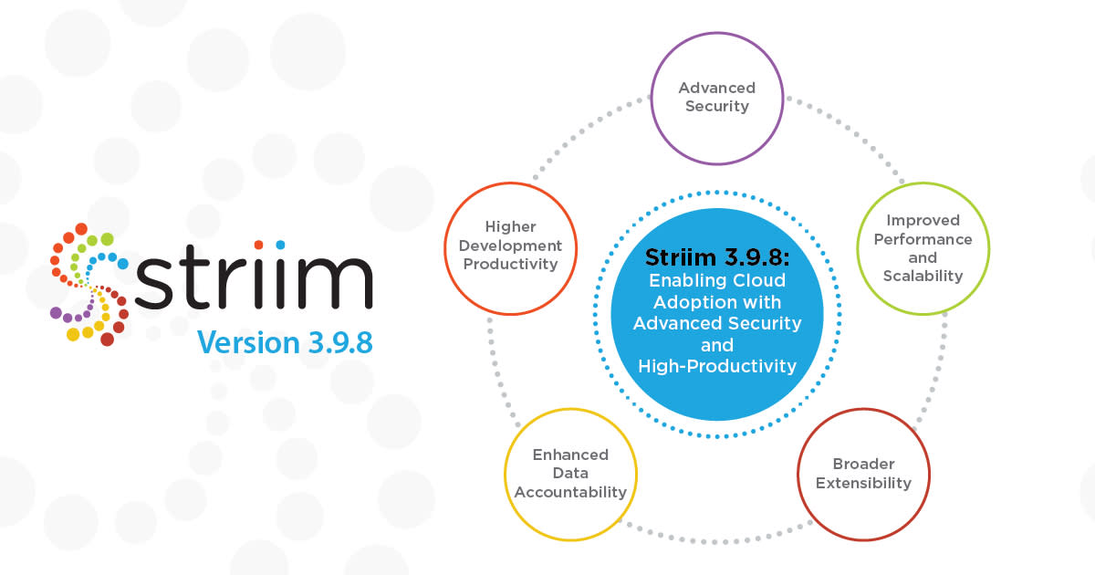 Striim Security Enhancements