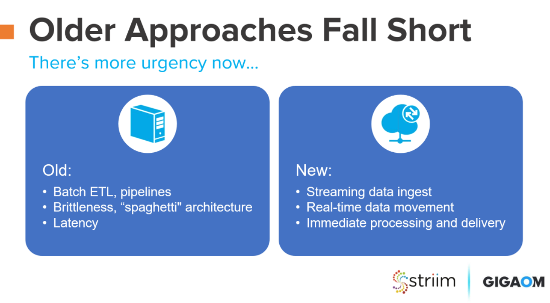 GigaOm: Old vs New Approaches to Data Movement