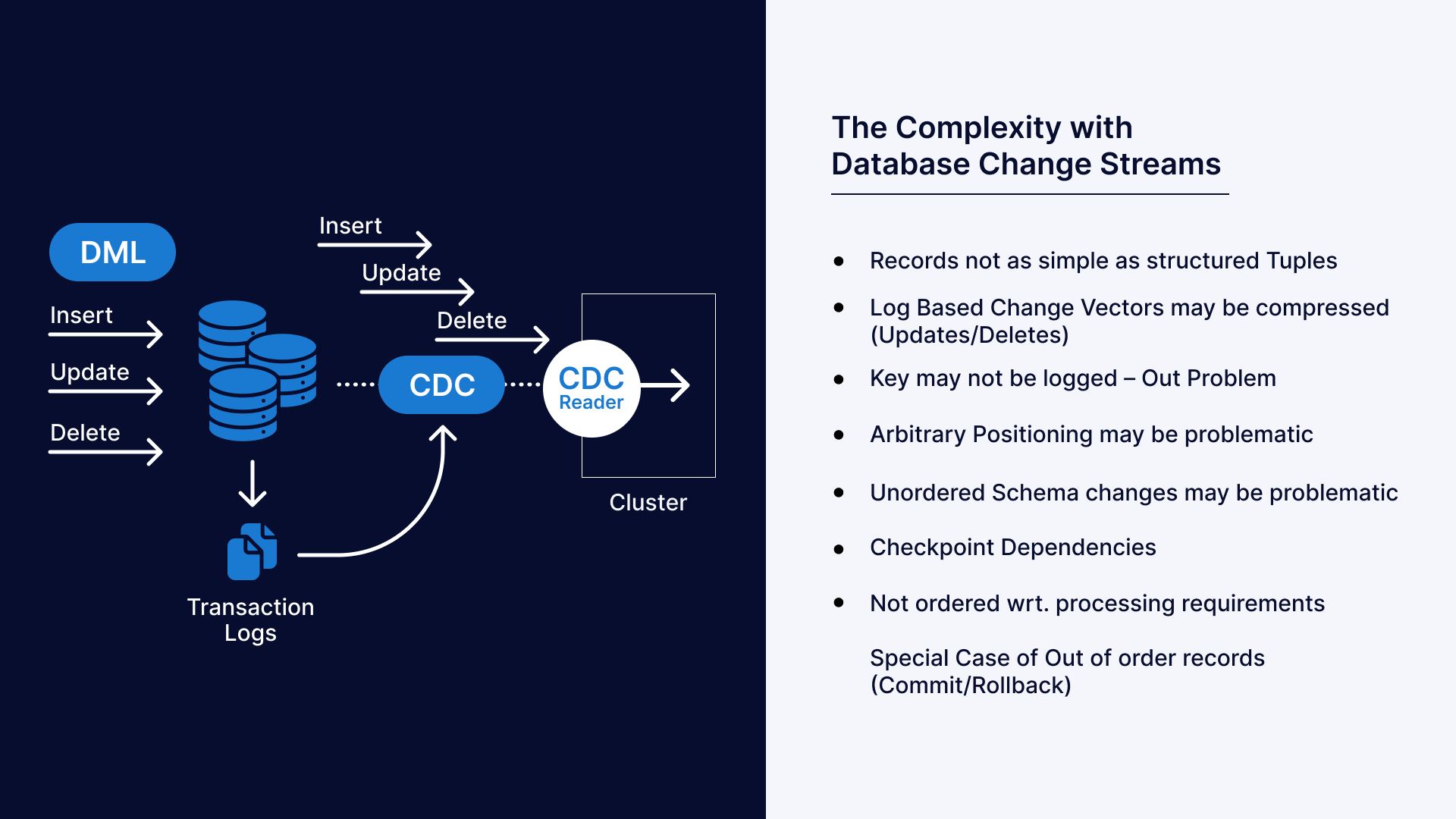 Change stream complexity