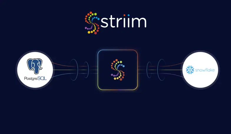 postgres to snowflake migration with striim