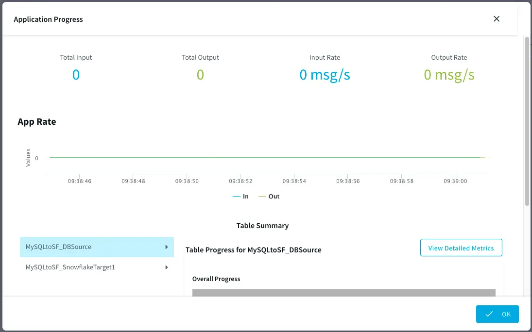 monitor data flow