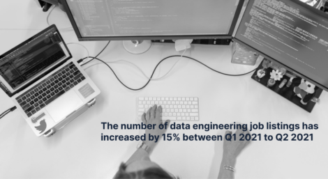 data engineer job listings have increased