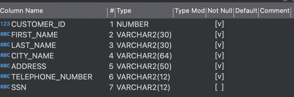 Source table