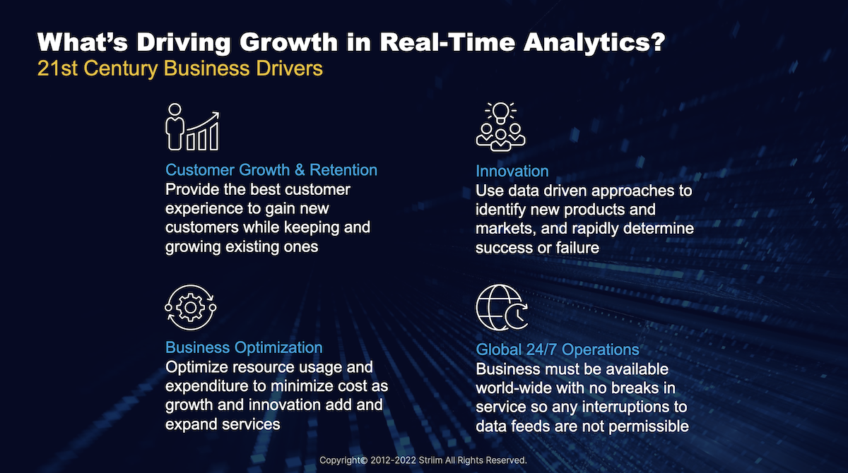 growth in real-time analytics