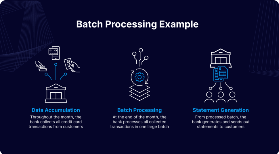 What Is Batch Processing? Understanding Key Differences Between Batch ...