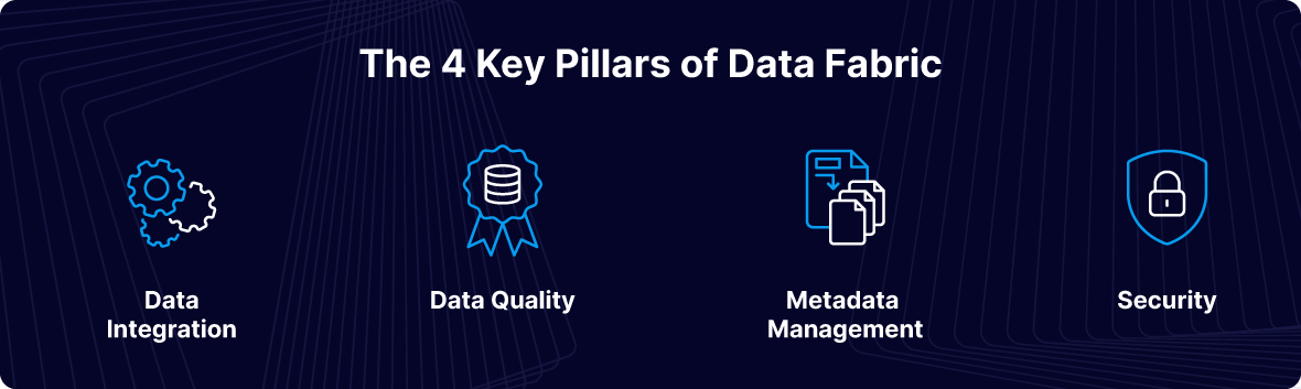 four key pillars of data fabric