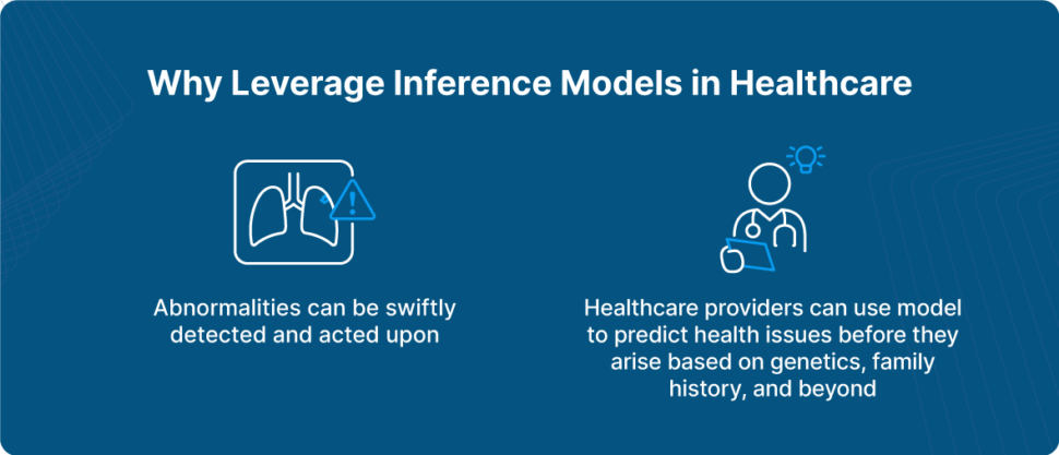 Why Leverage Inference Models in Healthcare