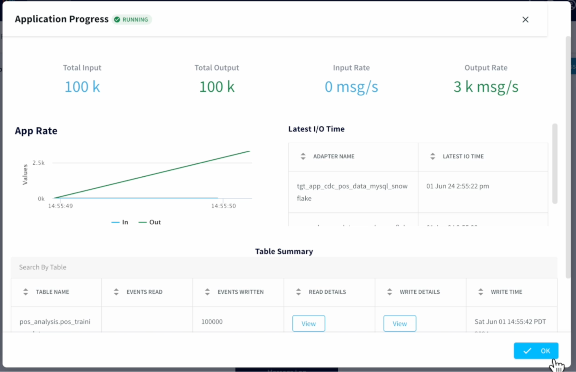 Real-Time Anomaly Detection with Snowflake and Striim: How to Implement ...