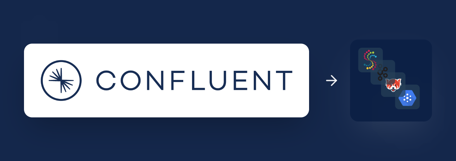 Confluent