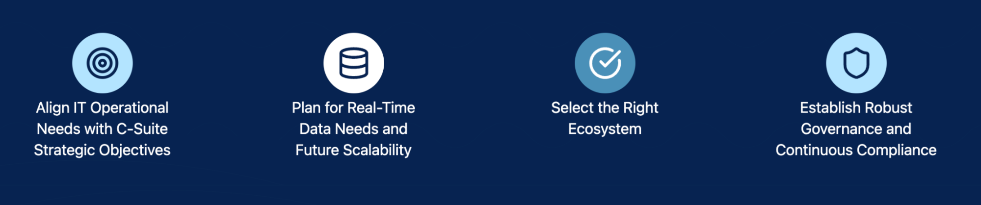 Strategic Imperatives for Successful Cloud Data Management Implementation